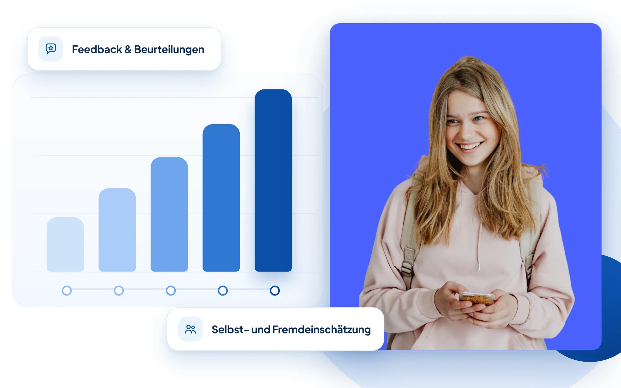 Lächelnde Auszubildende mit Smartphone neben einem steigenden Balkendiagramm, dazu die Hinweise Feedback & Beurteilungen sowie Selbst- und Fremdeinschätzung