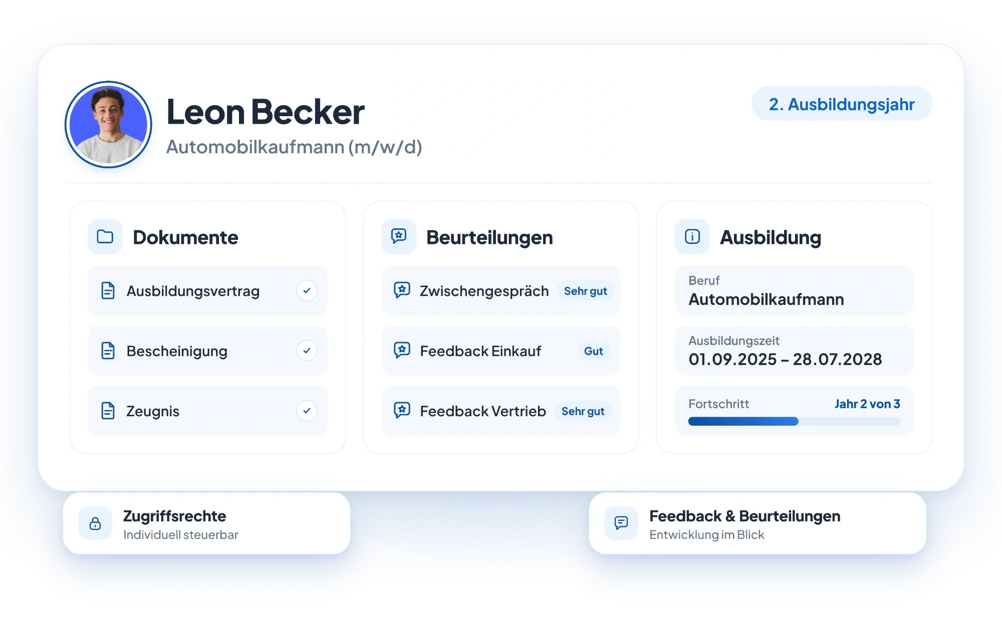 Digitale Azubiakte in AzubiPilot: Akte eines Azubis mit Dokumenten, Beurteilungen und Ausbildungsfortschritt, Zugriffsrechte individuell steuerbar